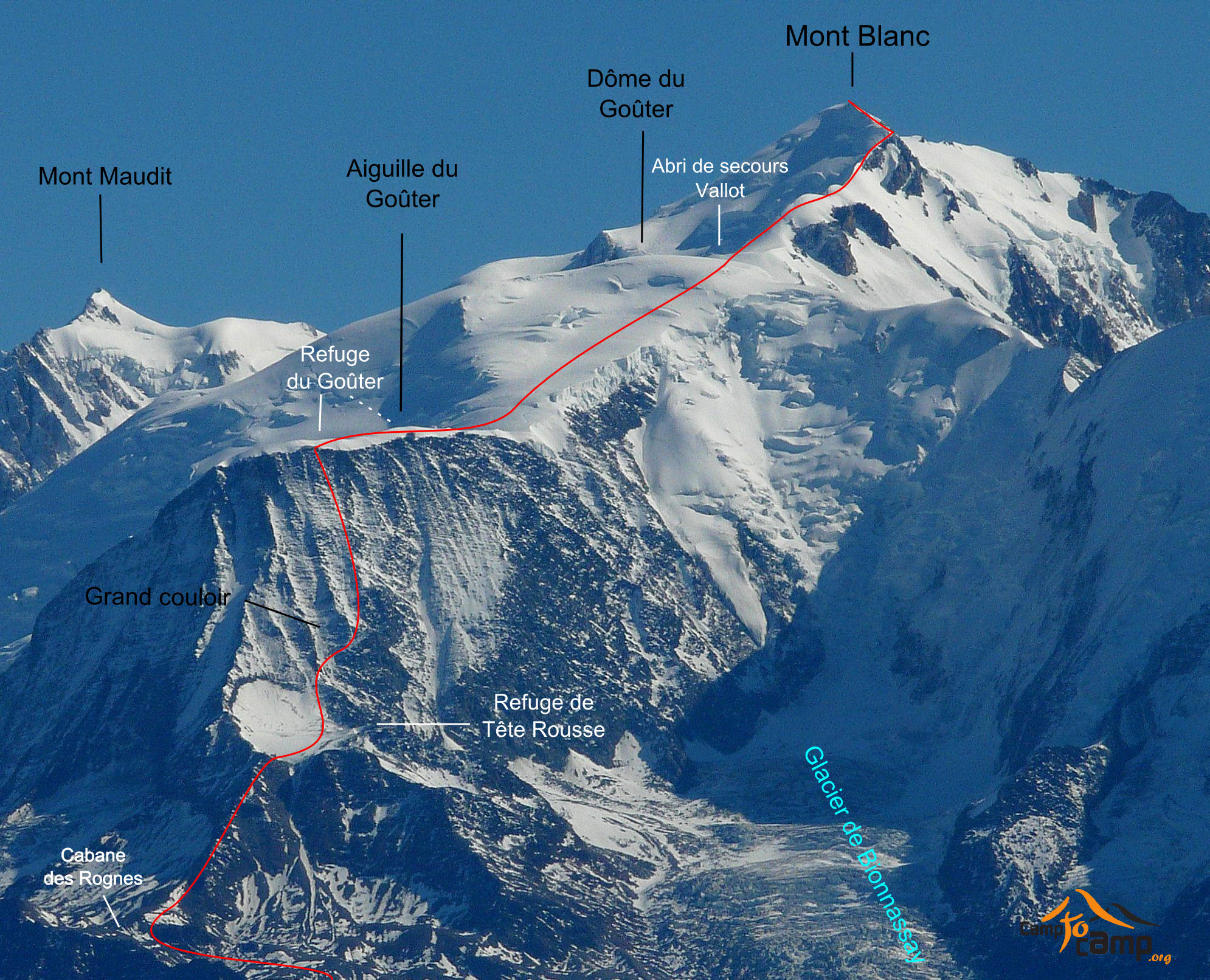 Rekordowe wejscia na Mont Blanc