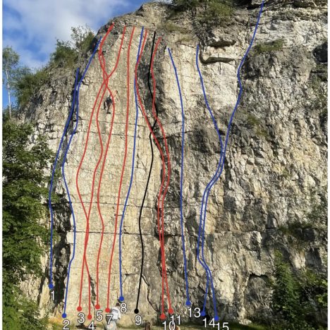 Jak bardzo karabinek Cię spowalnia? Test tarcia w praktyce